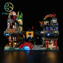 Led Light Kit For City Markets 71799