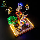 LED Light Kit for The Evolution of STEM 21355