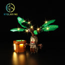 LED Light Kit for Mandrake 76433