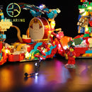 Lunar New Year Parade